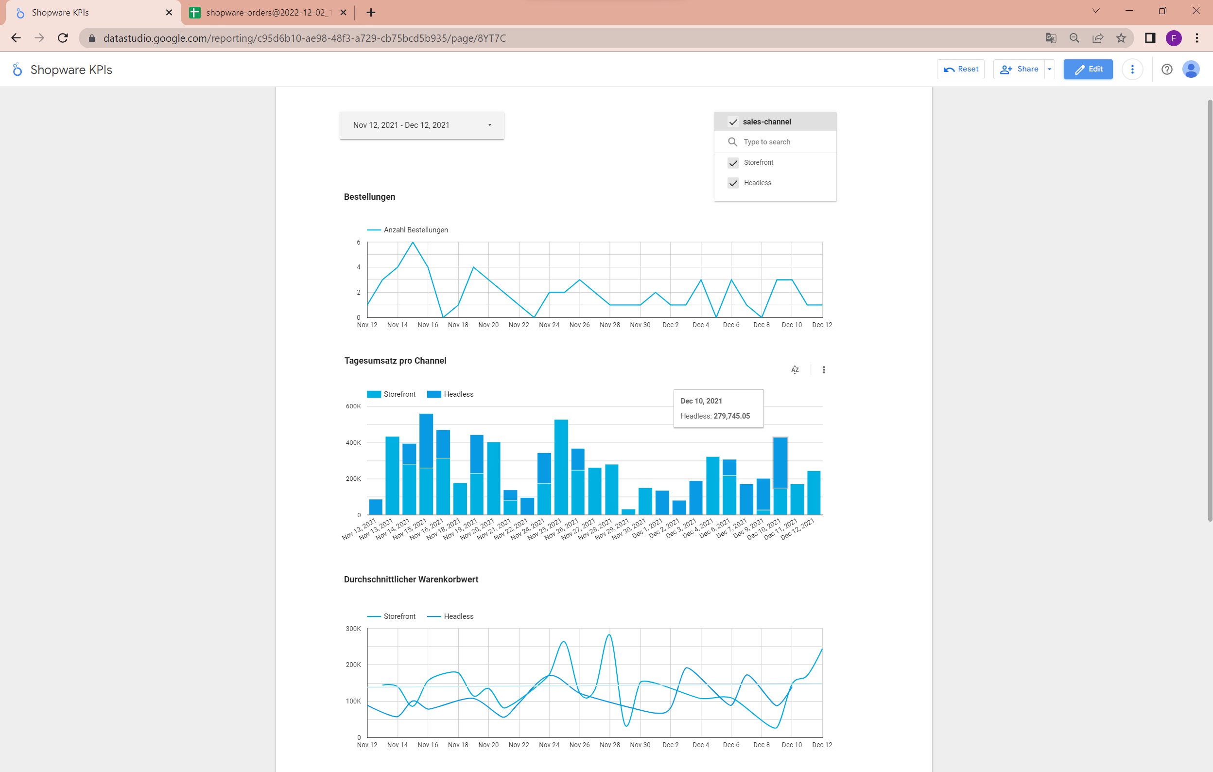 Looker Studio Insights